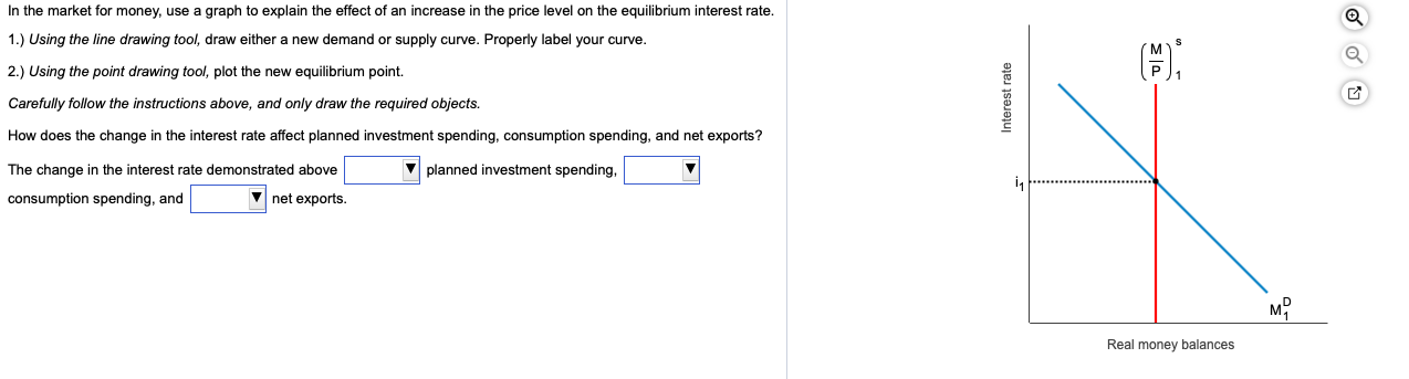 Solved In the market for money, use a graph to explain the | Chegg.com