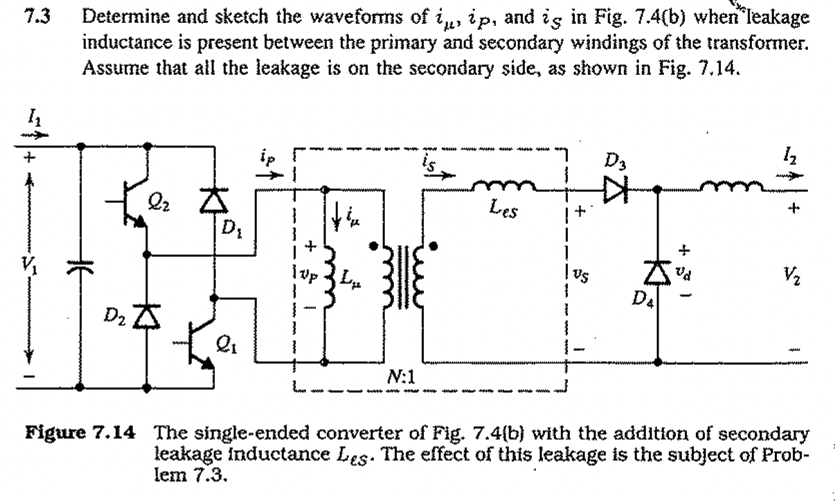 Solved (a) (b) (c) (a) Conventional application of a clamp | Chegg.com