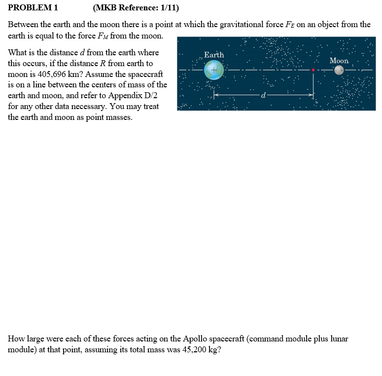 Solved PROBLEM 1 (MKB Reference: 1/11) Between the earth and | Chegg.com