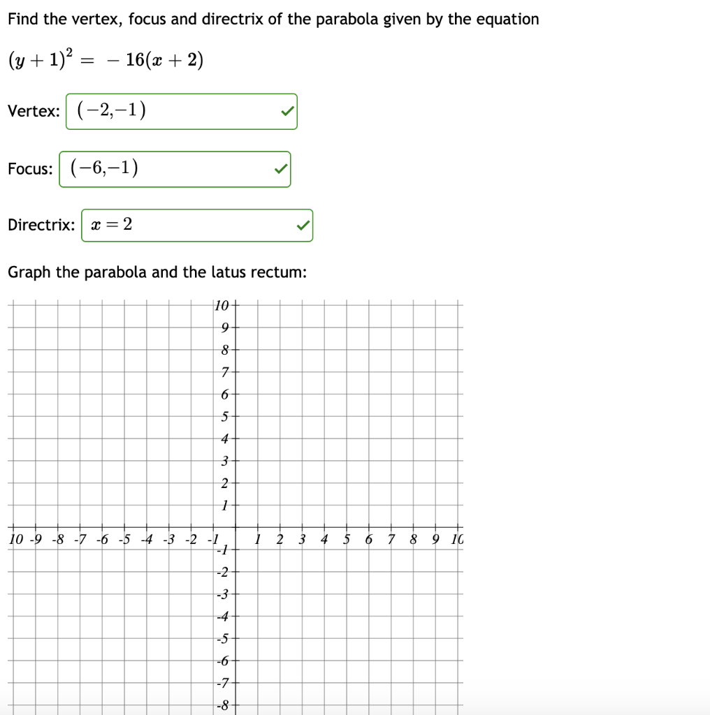Solved Find The Vertex Focus And Directrix Of The Parabola Chegg