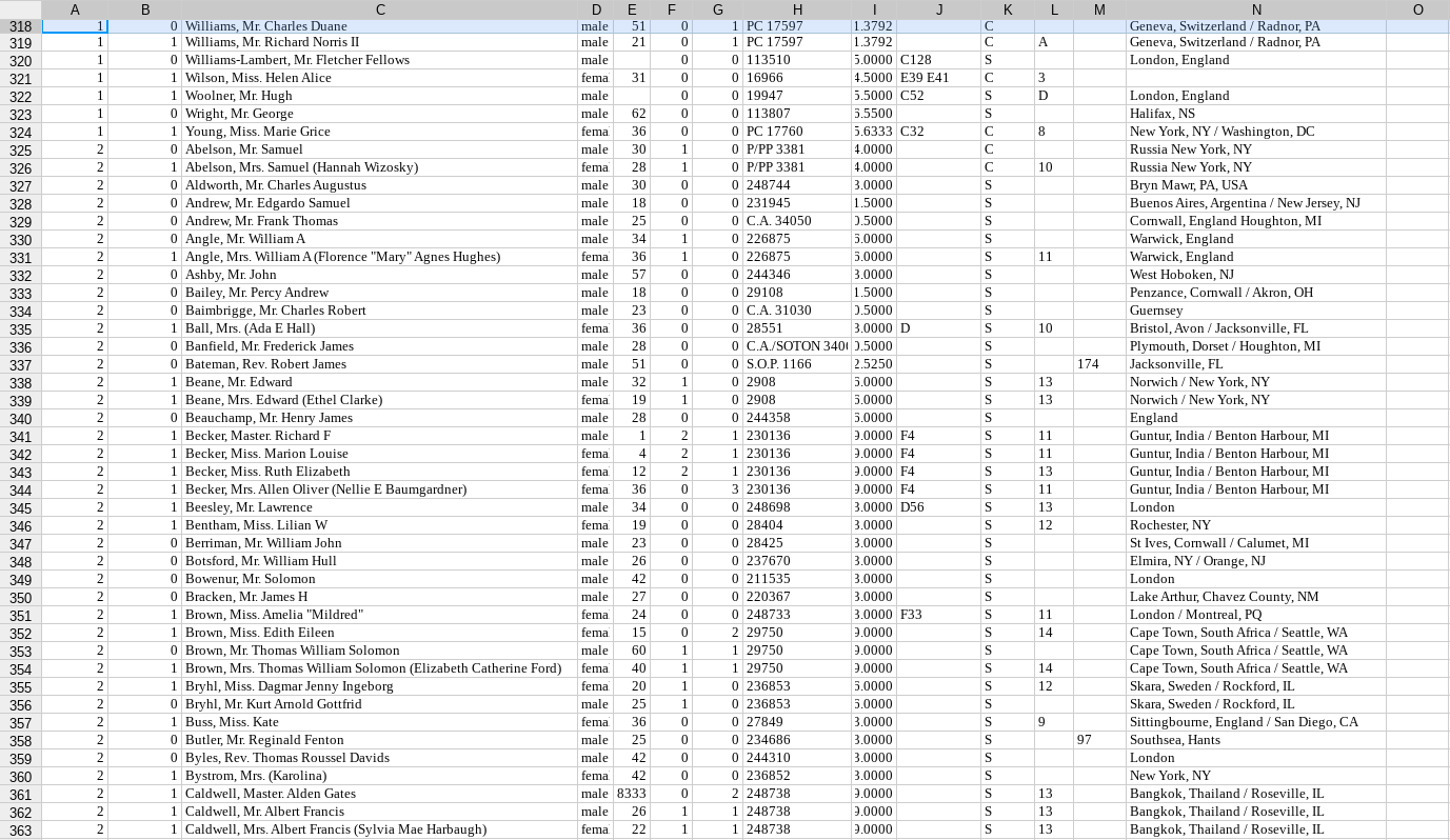 A B K L M o A F 0 0 0 0 0 0 0 с с S с S N Geneva, Switzerland /Radnor, PA Geneva, Switzerland / Radnor, PA London, England 3