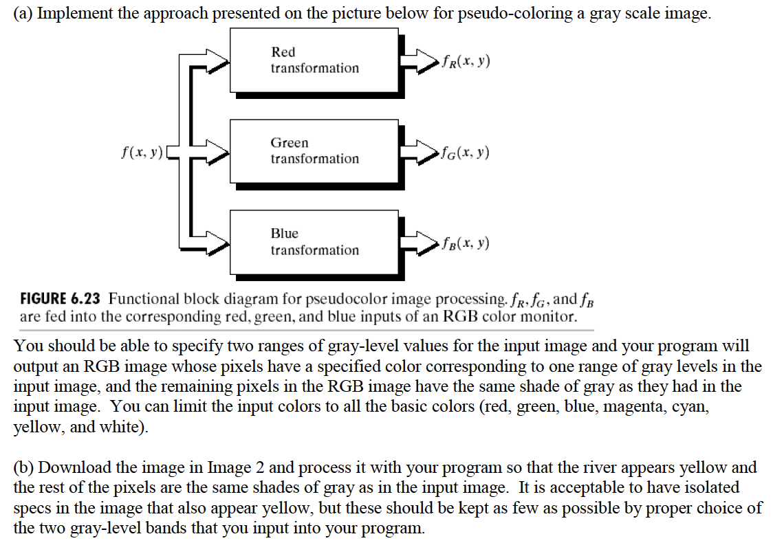 (a) Implement the approach presented on the picture | Chegg.com