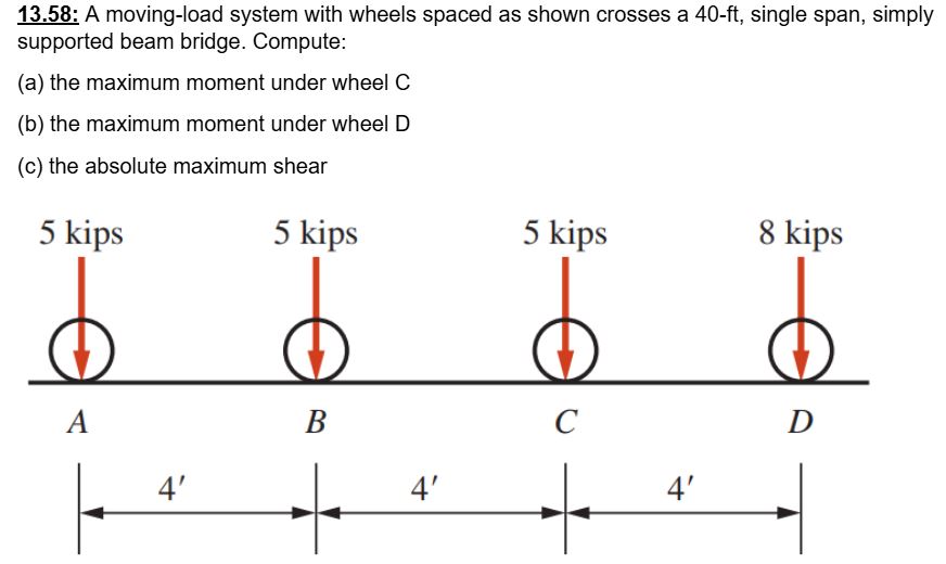 Solved 13.58: A moving-load system with wheels spaced as | Chegg.com