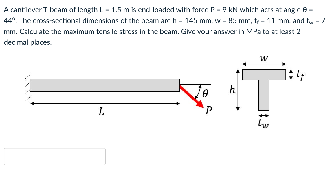 Solved A cantilever T-beam of length L = 1.5 m is end-loaded | Chegg.com