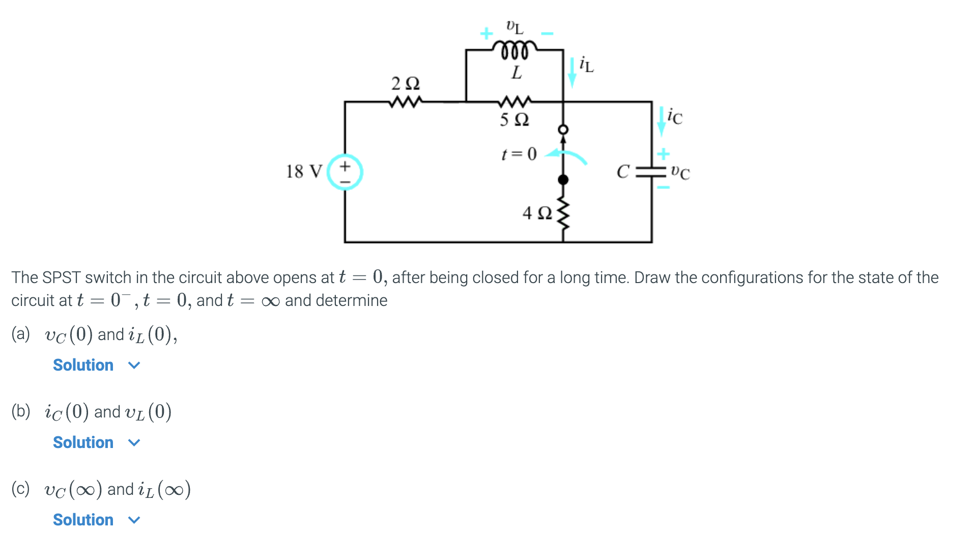 Solved The SPST switch in the circuit above opens at t=0, | Chegg.com
