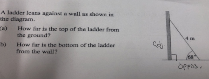 Solved A Ladder Leans Against A Wall As Shown In The | Chegg.com