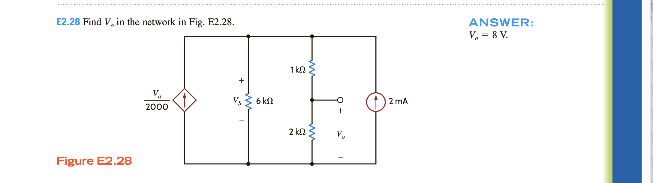 Solved E2.28 Find Vo in the network in Fig. E2.28. ANSW Vo=8 | Chegg.com