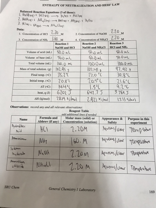 solved-enthalpy-of-neutralization-and-hess-law-post-chegg