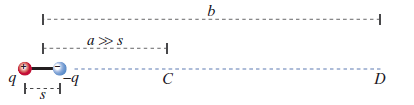 Solved We Know The Magnitude Of The Electric Field Of A 