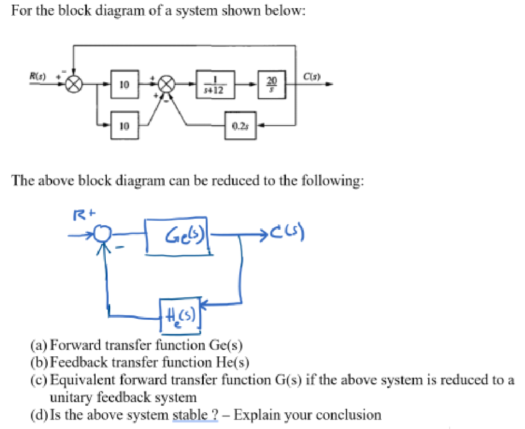 Solved For The Block Diagram Of A System Shown Below R S Chegg Com