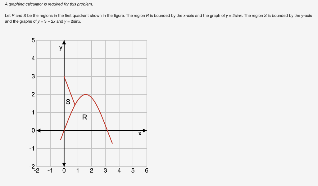 X Axis And Y Axis Graph Calculator
