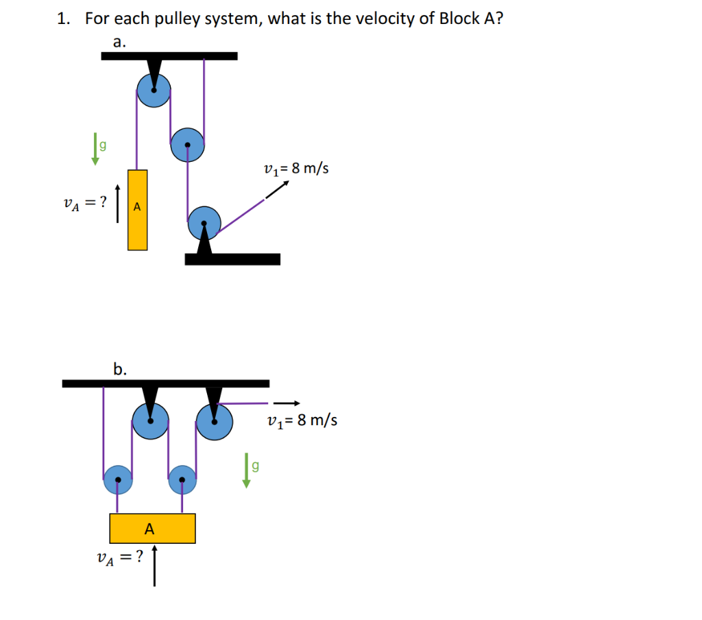 solved-1-for-each-pulley-system-what-is-the-velocity-of-chegg