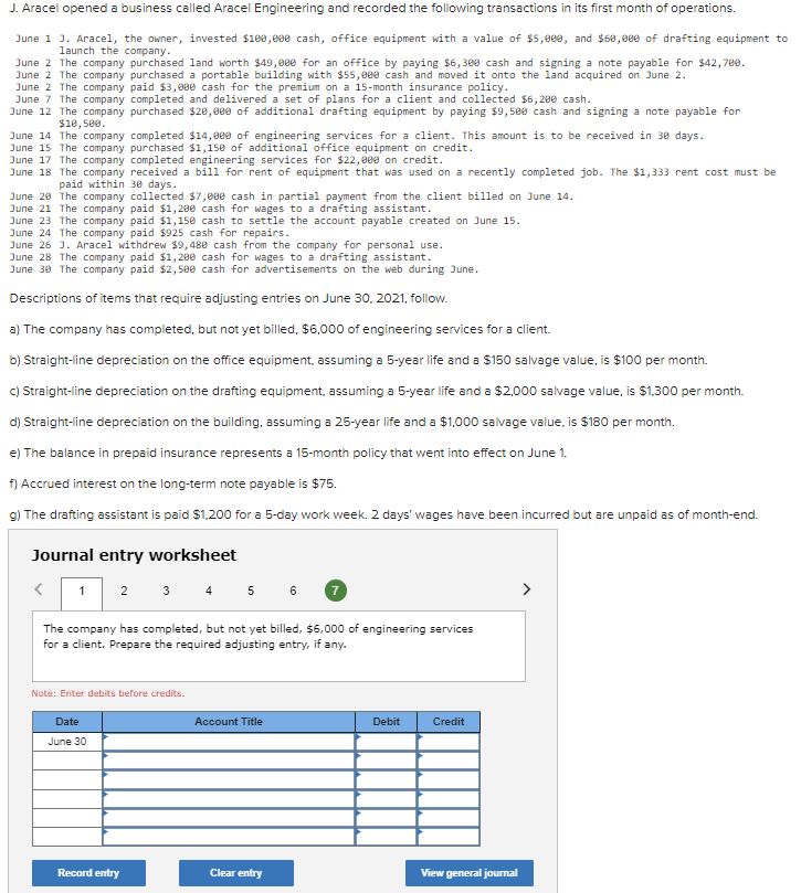 Solved June 1 ﻿J. ﻿Aracel, the owner, invested 100,000