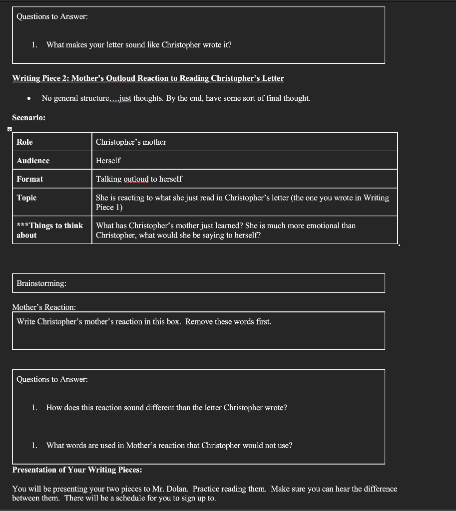 ENG2D Voice / Letter Assignment This activity will | Chegg.com