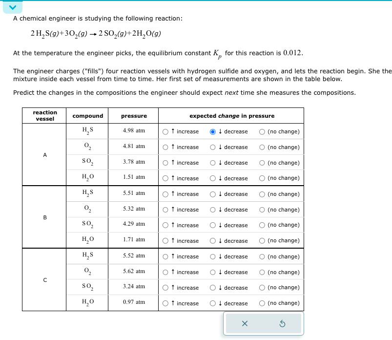 Solved A chemical engineer is studying the following | Chegg.com