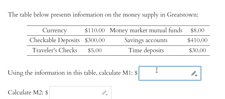 Solved The table below presents information on the money | Chegg.com