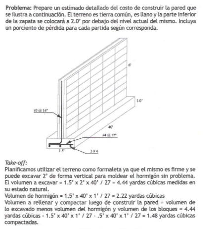 Problema: Prepare un estimado detallado del costo de construir la pared que se ilustra a continuación. El terreno es tierra c