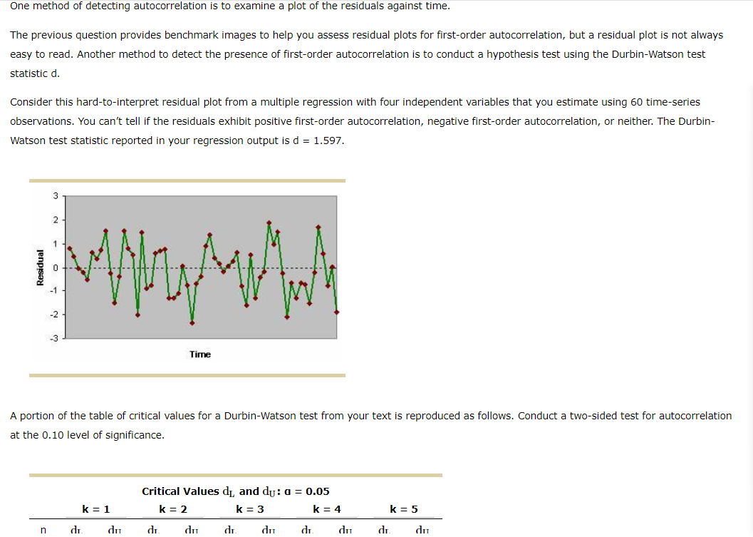 Ch 17: Assignment - Multiple Regression 6. | Chegg.com