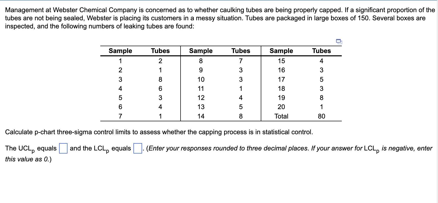 Solved Management at ster Chemical Company is concerned