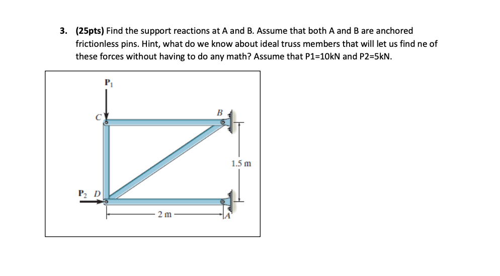 Solved 3. (25pts) Find The Support Reactions At A And B. | Chegg.com