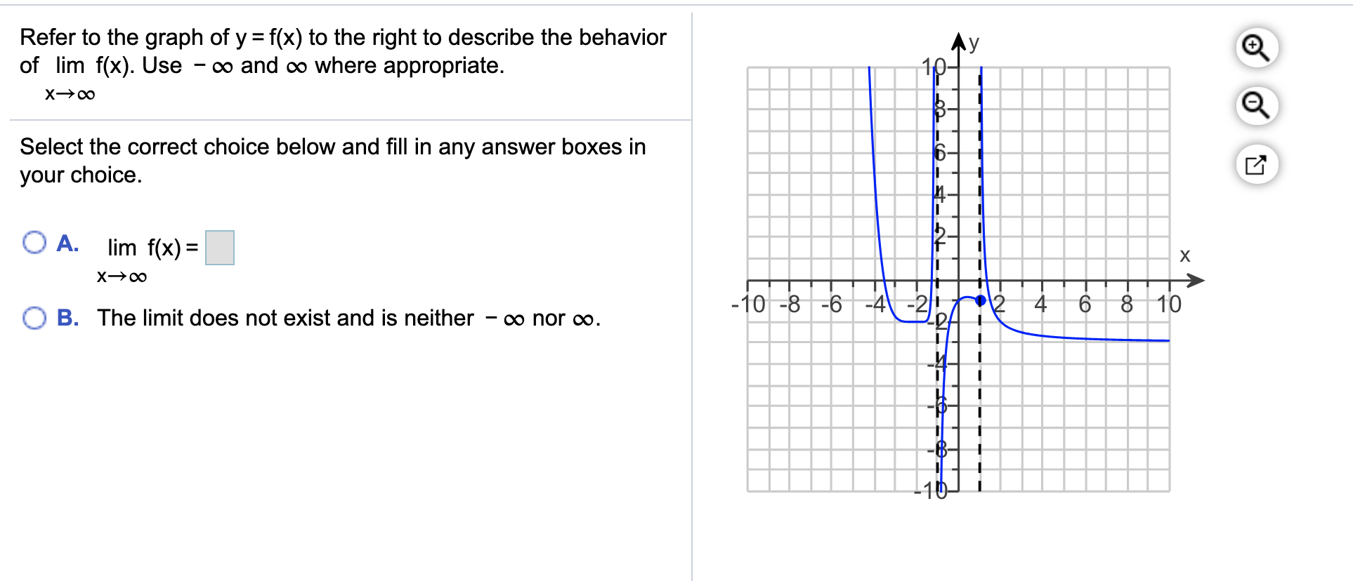 Solved Refer to the graph of y = f(x) to the right to | Chegg.com