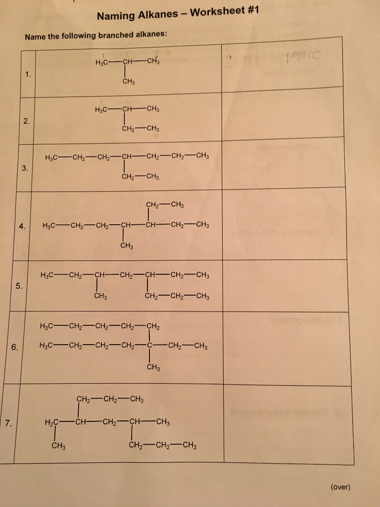 Solved Naming Alkanes Worksheet 1 Name The Following Chegg