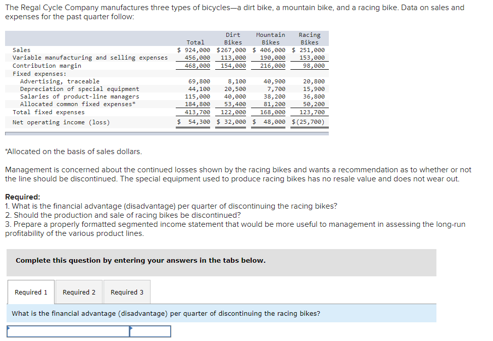 Solved 1. What is the financial advantage (disadvantage) per | Chegg.com