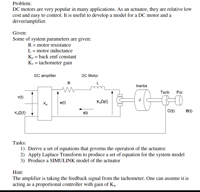 Solved Problem: DC Motors Are Very Popular In Many | Chegg.com