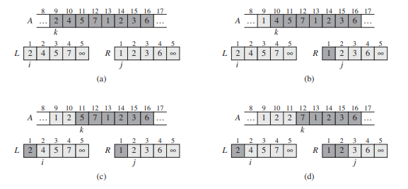 Solved Please help me understand and answer these questions | Chegg.com