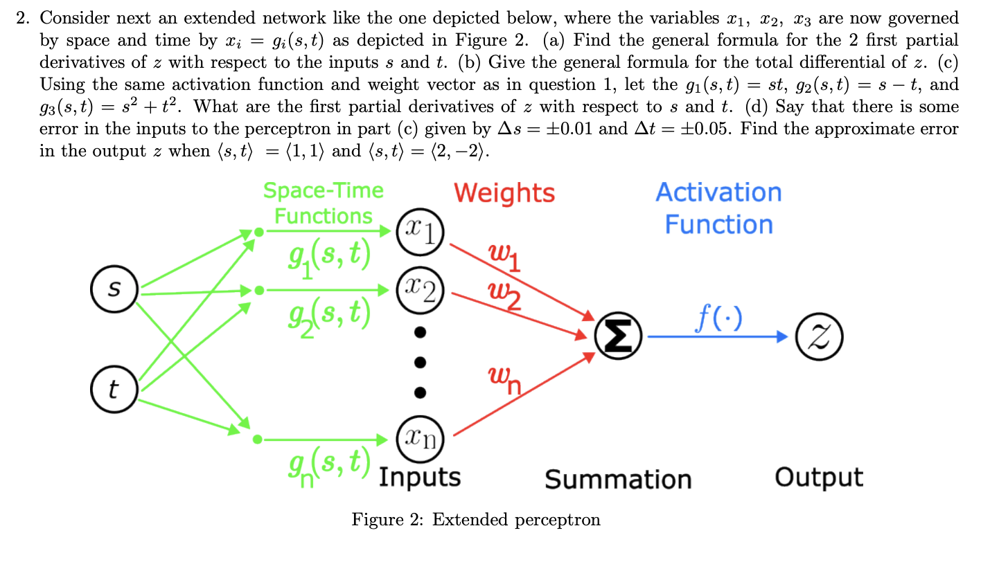 Solved A Perceptron Is A Very Simple 1-layer Neural Network. | Chegg.com