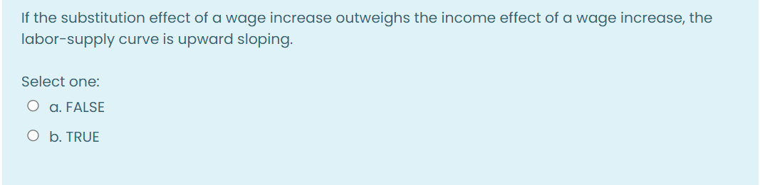Solved If the substitution effect of a wage increase | Chegg.com
