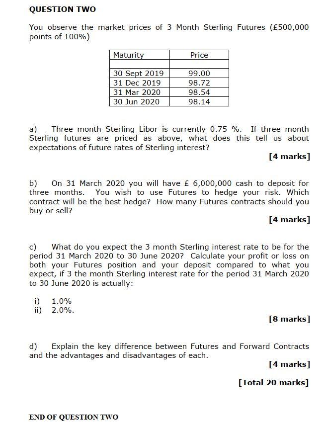 Solved QUESTION TWO You observe the market prices of 3 Month | Chegg.com