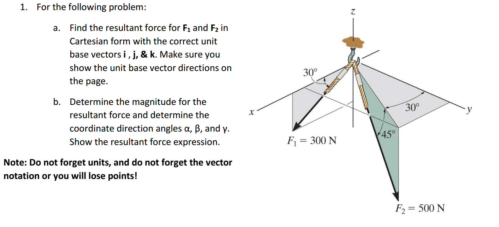 Solved 1. For The Following Problem: A. Find The Resultant | Chegg.com