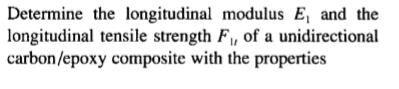 Solved Determine the longitudinal modulus E and the | Chegg.com