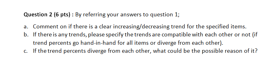Solved LLABILITIES AND SHAREHOLDERS #39 EQUITY Current Chegg com
