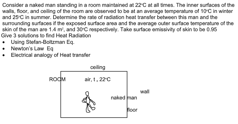 Solved Consider A Naked Man Standing In A Room Maintained At Chegg Com