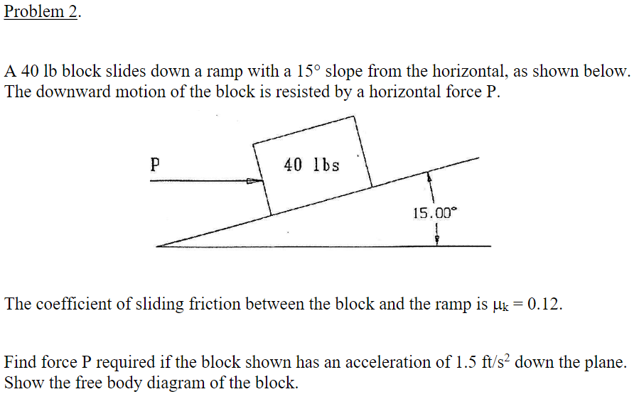 Solved A 40lb block slides down a ramp with a 15∘ slope from