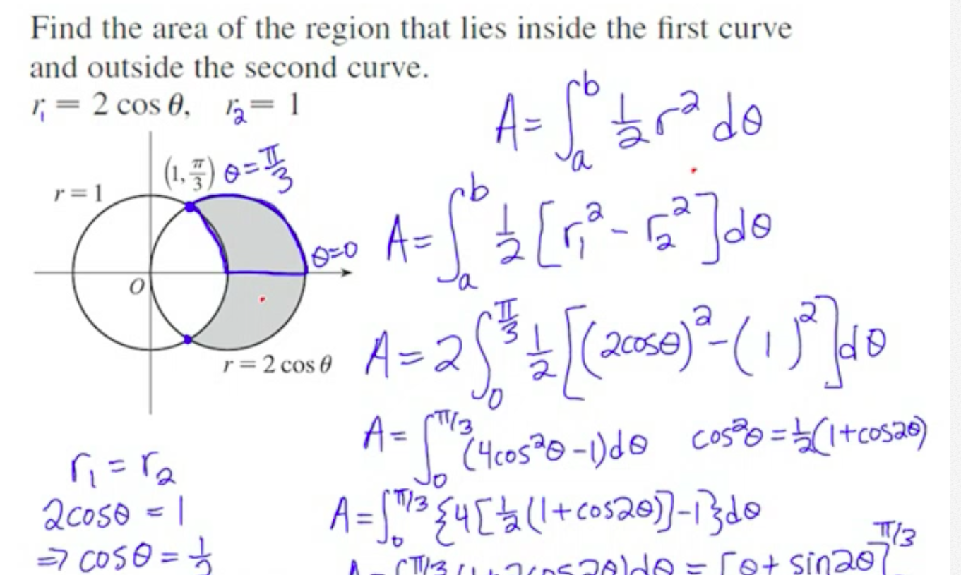 Solved Find the area of the region that lies inside the | Chegg.com