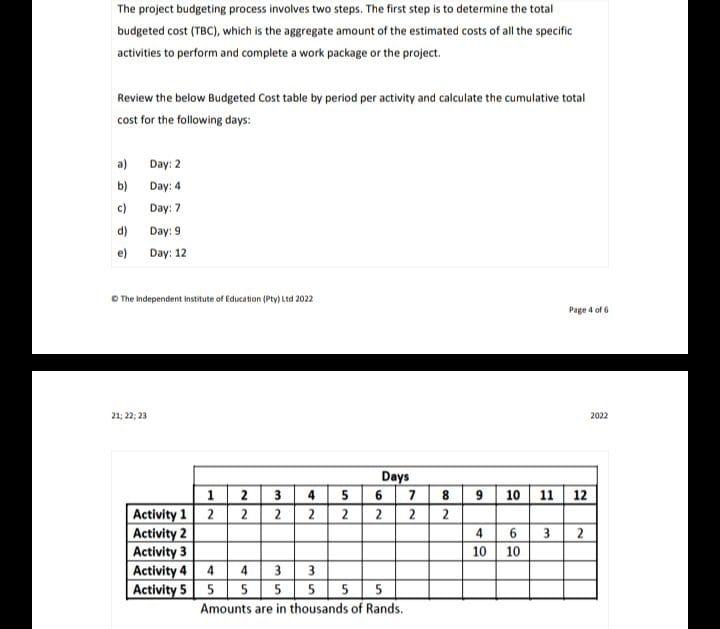 Solved The project budgeting process involves two steps. The | Chegg.com