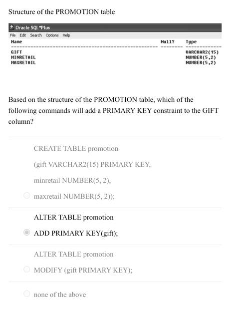 Solved Already Tried the following 2 answers: CREATE TABLE | Chegg.com