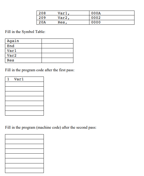 Solved 4. Consider the assembly program (in MARIE) below and | Chegg.com