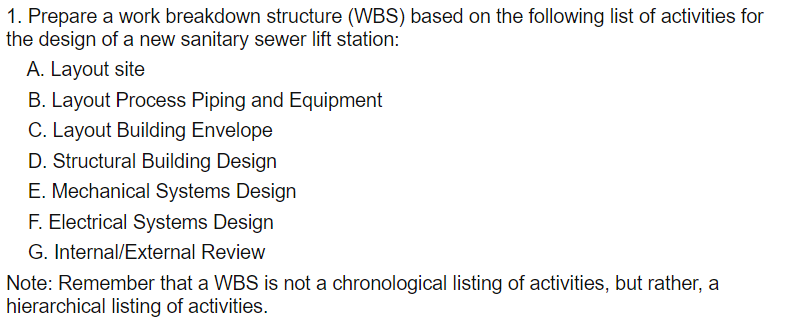 Solved 1. Prepare a work breakdown structure (WBS) based on | Chegg.com