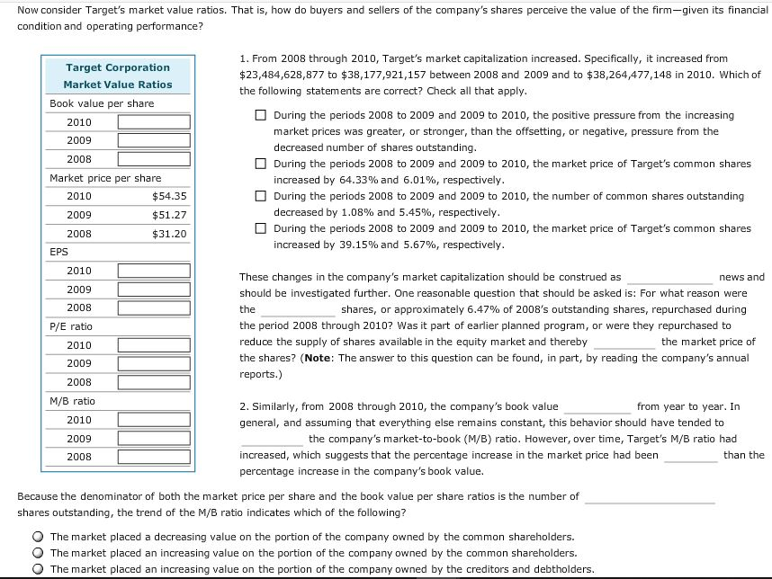 Solved A Financial Ratio Analysis of Target Corporation An