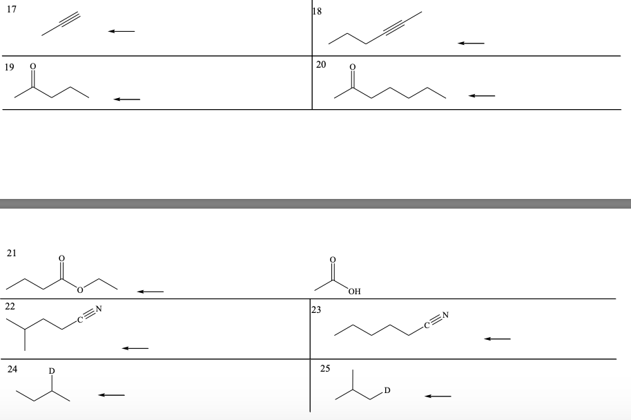 Solved Propose a possible synthesis for the following | Chegg.com