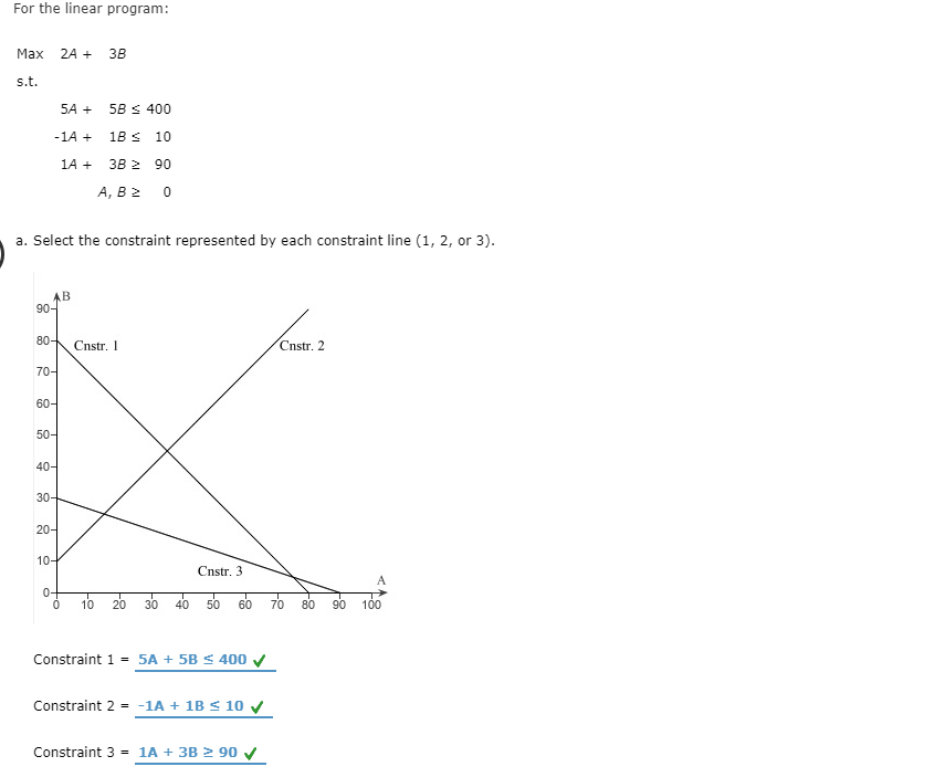 Solved For the linear program: Max 2A 3B s.t 5A5B400 1A1B 10 | Chegg.com