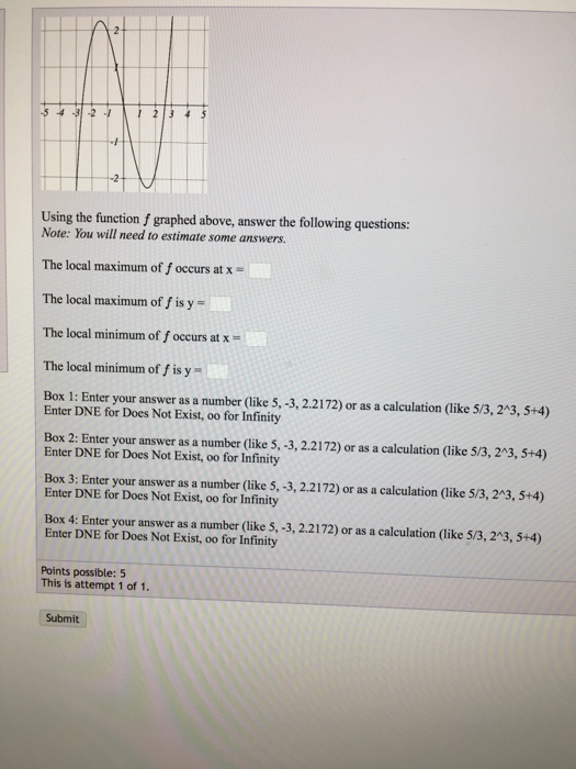 Solved Preview 6 The Function Is Decreasing On The 