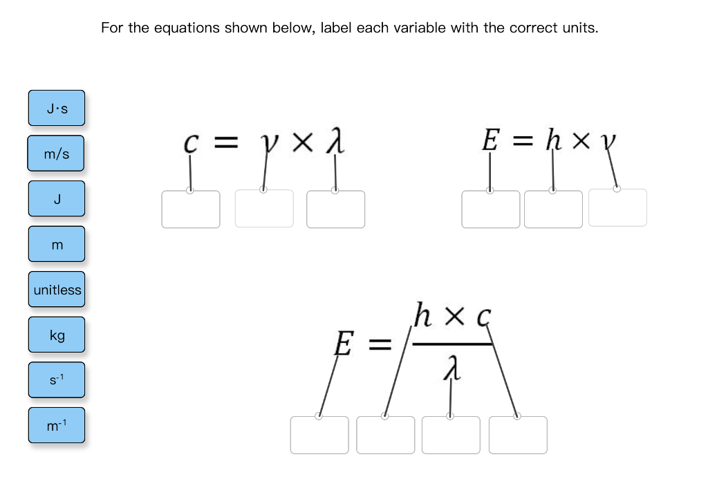 Solved For The Equations Shown Below Label Each Variable 0008