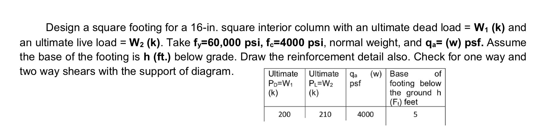 Solved Design a square footing for a 16-in. square interior | Chegg.com