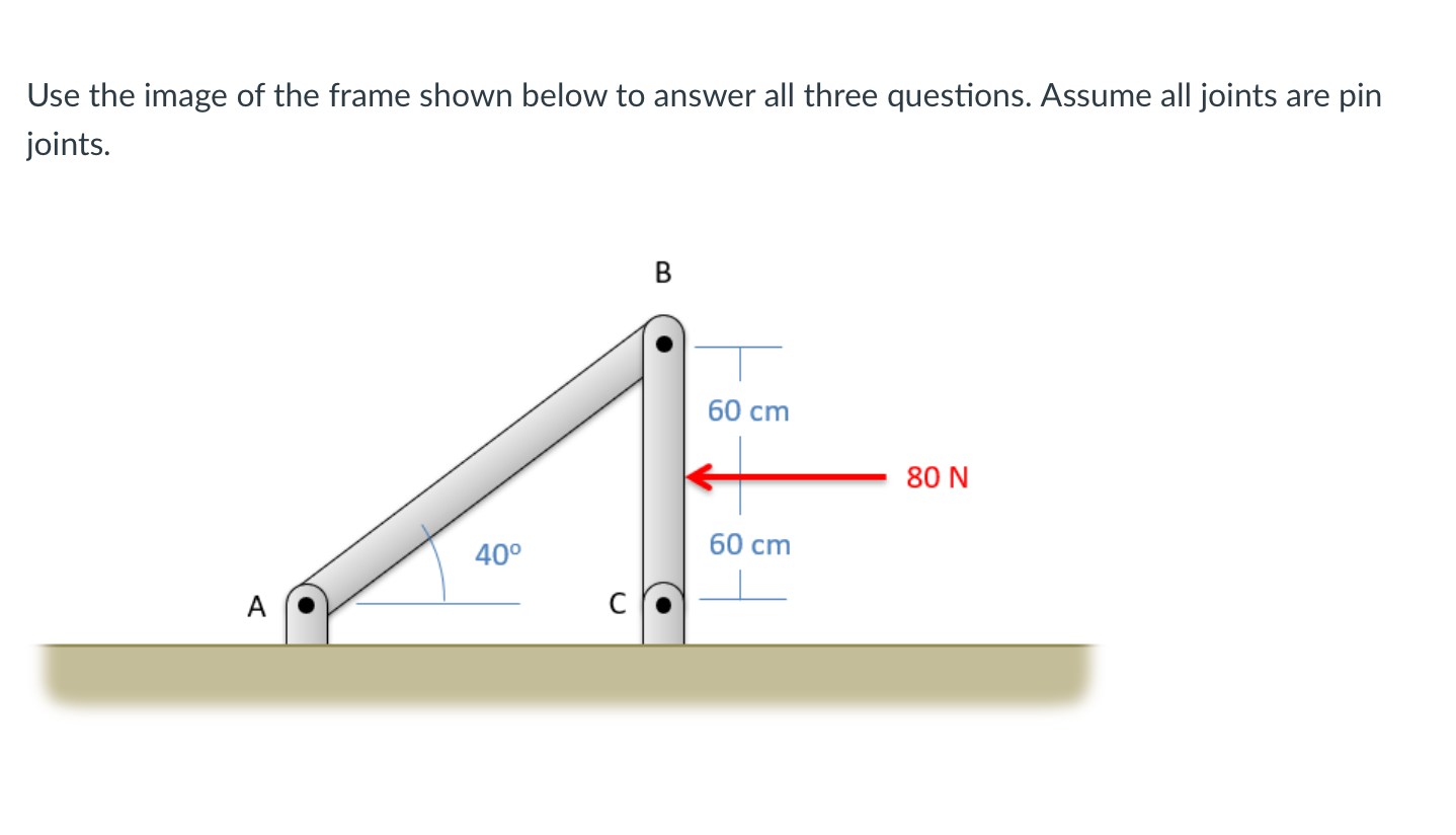 Solved Use the image of the frame shown below to answer all | Chegg.com