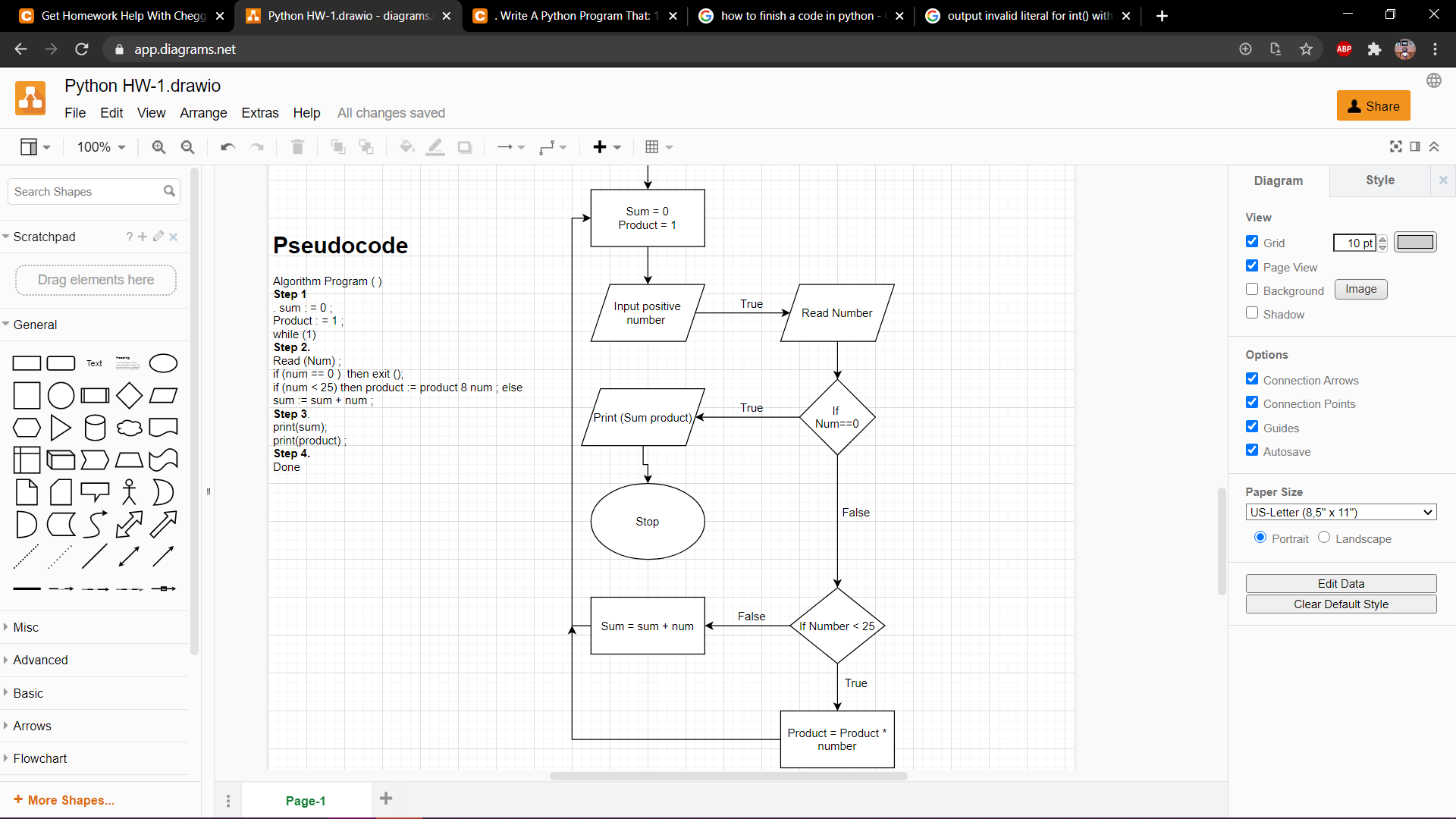 Solved Create The Algorithm In Both Flowchart And Pseudocode | Chegg.com